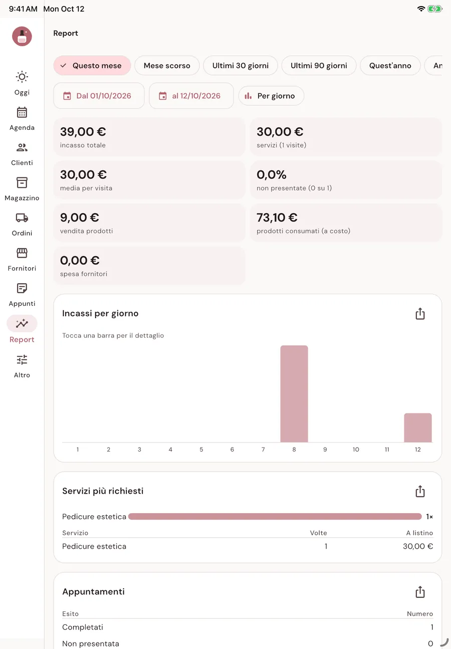 Report su iPad